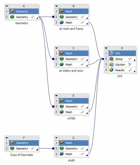 1 ANSYS Workbench