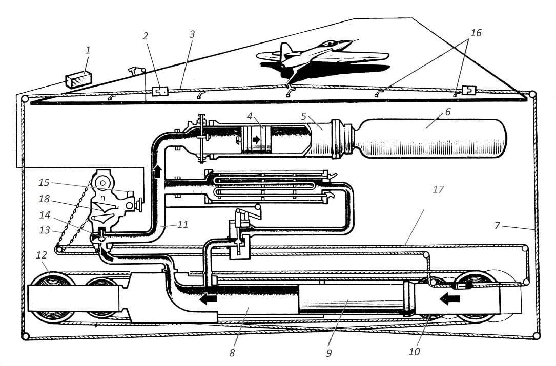 Figure1