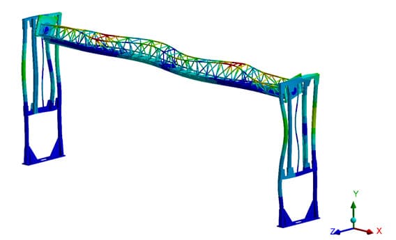 Modal analysis